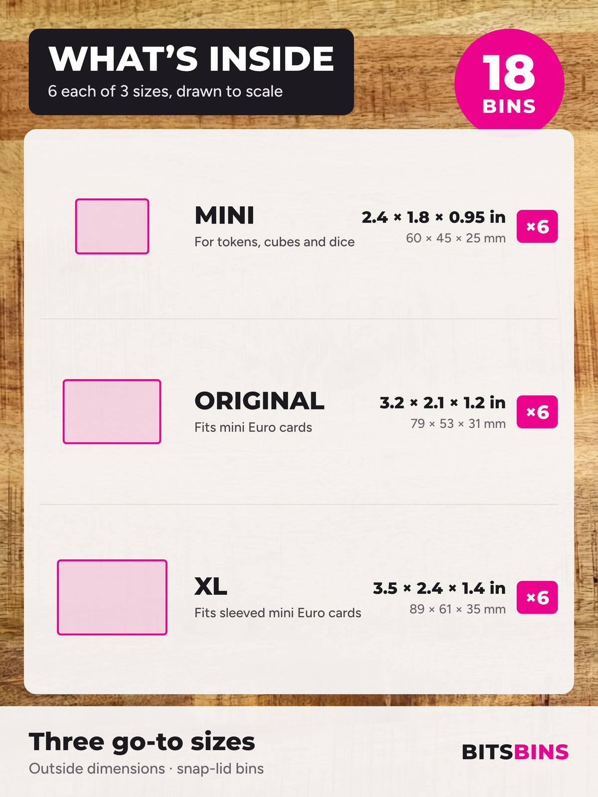 What's inside the BitsBins Trio: 6 Minis, 6 Originals and 6 XLs, drawn to scale, with what each holds and its outside dimensions in inches and mm.